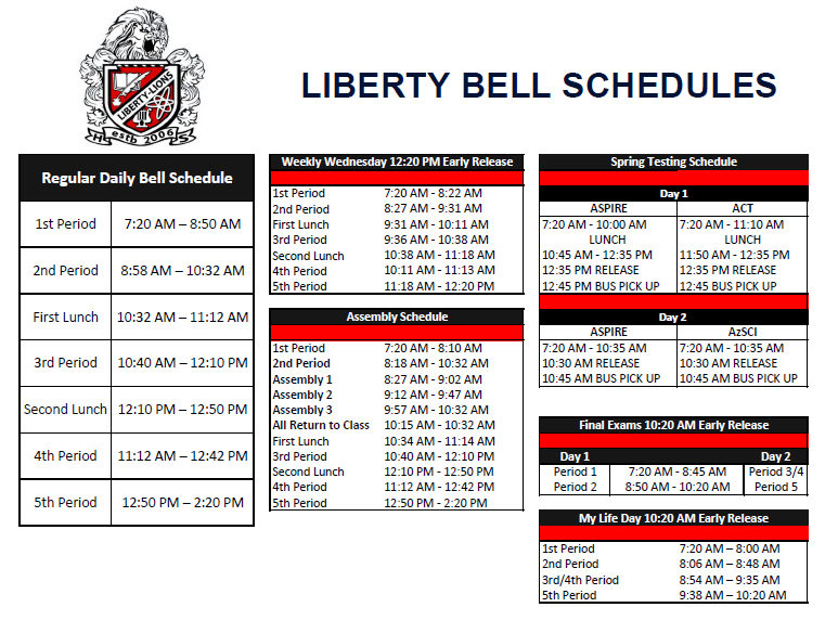 Liberty High School Bell Schedule